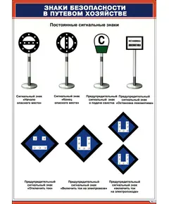 Комплект плакатов: Знаки безопасности в путевом хозяйстве. 8 шт. (420х594 мм, ламинированные, фомат А2)
