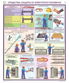 Комплект плакатов: Средства защиты в электроустановках, 3 листа, формат А2, ламинированные