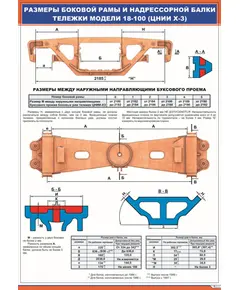 Плакат: Размеры боковой рамы и надрессорной балки тележки модели 18-100 (ЦНИИ Х-3) (600 х 900 мм, ламинированный, с пластиковым профилем и стальным крючком)