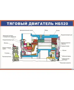 Тяговый двигатель НБ520 (900 х 600 мм, ламинированный, с пластиковым профилем и стальным крючком)