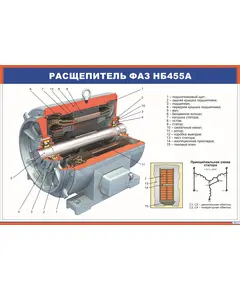 Расщепитель фаз НБ455А (900 х 600 мм, ламинированный, с пластиковым профилем и стальным крючком)