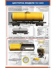Плакат: Цистерна модели 15-1443 (600 х 900 мм, ламинированный, с пластиковым профилем и стальным крючком)