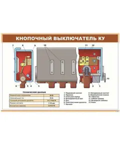 Кнопочный выключатель КУ (900 х 600 мм, ламинированный, с пластиковым профилем и стальным крючком)