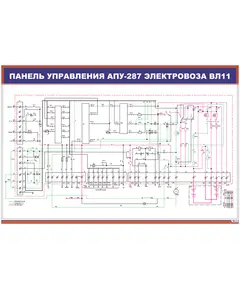 Панель управления АПУ-287 электровоза ВЛ11 (900 х 600 мм, ламинированный, с пластиковым профилем и стальным крючком)