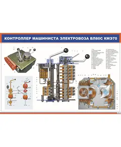 Контроллер машиниста электровоза ВЛ80с КМЭ70 (900 х 600 мм, ламинированный, с пластиковым профилем и стальным крючком)