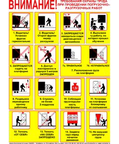 Плакат: Требования охраны труда при проведении погрузочно-разгрузочных работ, 1 штука, формат А2, ламинированный