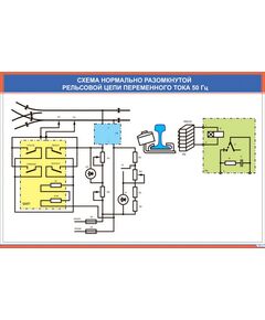 Схема нормально разомкнутой рельсовой цепи переменного тока 50 Гц (900 х 600 мм, ламинированный, с пластиковым профилем и стальным крючком)