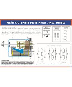 Нейтральные реле НМШ, АНШ, НМВШ  (900 х 600 мм, ламинированный с пластиковым профилем и стальным крючком)