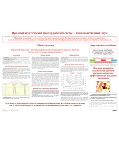 Плакат: Вредные акустические факторы рабочей среды - производственный шум (лист 1). формат А1, ламинированный.
