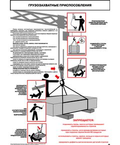 Плакат: Грузозахватные приспособления , 1 штука, формат А2, ламинированный