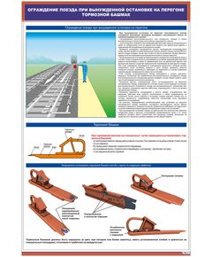 Плакат: Ограждение поезда при вынужденной остановке на перегоне. Тормозной башмак (600 х 900 мм, ламинированный, с пластиковым профилем и стальным крючком)