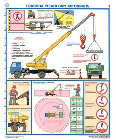 Комплект плакатов: Правила установки автокрана, 2 листа,  формат А2, ламинированные