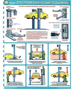 П1-А-сервис Безопасность работ в авторемонтной мастерской. Электромеханический подъемник. 1 лист, ламинированный, формат А-2