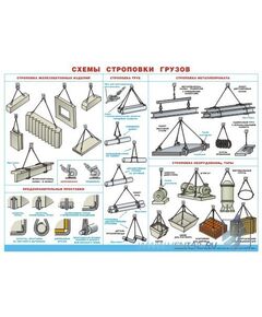 Плакат: Схемы строповки грузов, 1 штука,  формат А1, ламинированный