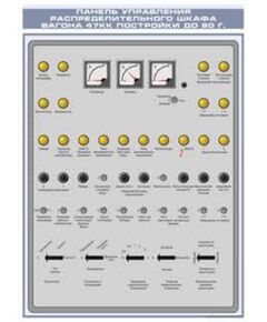 Панель управления распределительного щита вагона 47КК постройки до 1980 г. (600 х 900 мм, ламинированный, с пластиковым профилем и стальным крючком)