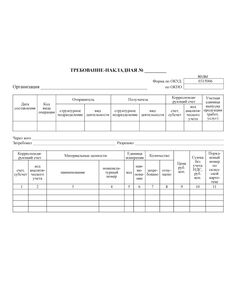 Требование-накладная. Типовая межотраслевая форма № М-11. Утверждена Постановлением Госкомстата России от 30.10.1997 N 71а