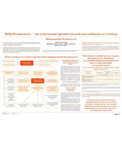 Плакат: Вибробезопасность - предупреждение вредного воздействия вибрации на человека. формат А1, ламинированный.
