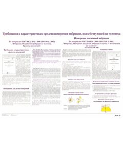 Плакат: Требования к характеристикам средств измерения вибрации, воздействующей на человека (лист 24). формат А1, ламинированный.