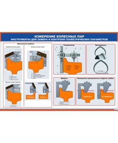 Плакат: Измерение колесных пар. Измерительный инструмент для контроля геометрических параметров 2 (900 х 600 мм, ламинированный с пластиковым профилем стальным крючком)