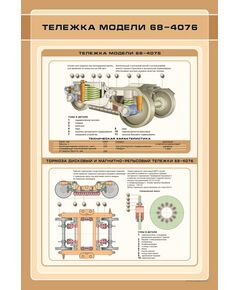 Тележка модели 68-4076 (600 х 900 мм, ламинированный, с пластиковым профилем и стальным крючком)