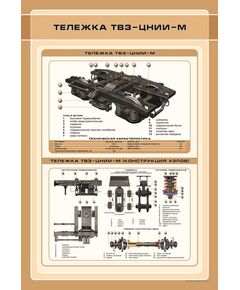 Тележка ТВЗ-ЦНИИ-М (600 х 900 мм, ламинированный, с пластиковым профилем и стальным крючком)