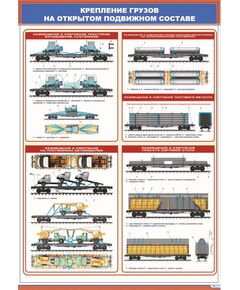 Плакат: Крепление грузов на открытом подвижном составе (600 х 900 мм, ламинированный, с пластиковым профилем и стальным крючком)