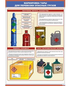 Плакат: Маркировка тары для перевозки опасных грузов (600 х 900 мм, ламинированный, с пластиковым профилем и стальным крючком)