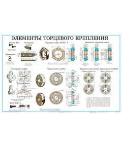 Плакат: Элементы торцевого крепления (лист 10). формат А1, ламинированный.