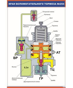 Плакат: Кран вспомогательного тормоза 254 (600 х 900 мм, ламинированный, с пластиковым профилем и  крючком)