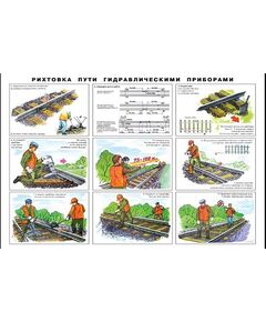 Плакат: Рихтовка пути гидравлическими приборами (ламинированный) Формат А1