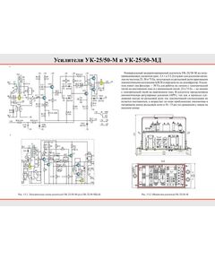 Плакат: Усилители Ук-25/50-М и УК-25/50-МД, 1 штука, формат А2, ламинированный