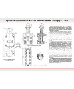 Плакат: Рукоятка бдительности РБ-80 и локомотивный светофор С-2-5М, 1 штука, формат А2, ламинированный