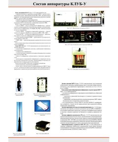 Плакат: Состав аппаратуры КЛУБ-У, 1 штука, формат А2, ламинированный