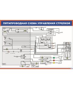 Пятипроводная схема управления стрелкой (900 х 600 мм, ламинированный, с пластиковым профилем и  крючком)