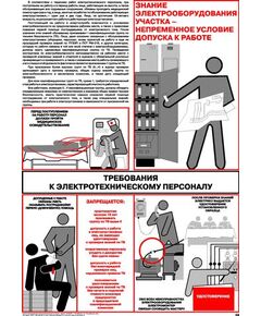 Плакат: Требования к электротехническому персоналу, 1 штука, формат А2, ламинированный