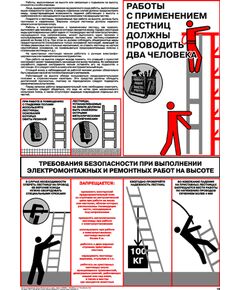 Плакат: Требования безопасности при выполнении электромонтажных и ремонтных работ на высоте, 1 штука, формат А2, ламинированный