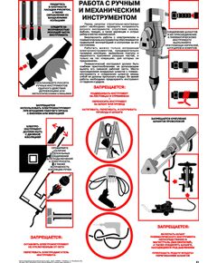 Плакат: Работа с ручным и механическим инструментом, 1 штука, формат А2, ламинированный