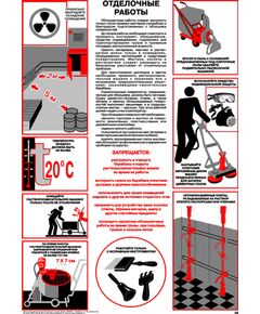 Плакат: Отделочные работы, 1 штука, формат А2, ламинированный