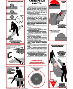 Плакат: Плотничные работы, 1 штука, формат А2, ламинированный