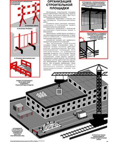 Плакат: Организация строительной площадки, 1 штука, формат А2, ламинированный