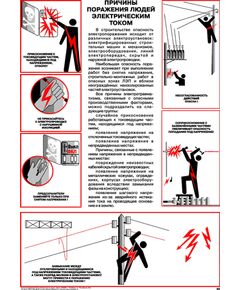 Плакат: Причины поражения людей электрическим током, 1 штука, формат А2, ламинированный