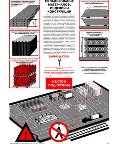 Плакат: Складирование материалов, изделий и конструкции, 1 штука, формат А2, ламинированный