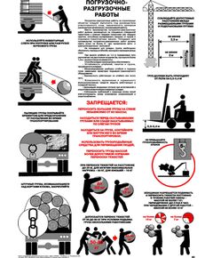 Плакат: Погрузочно-разгрузочные работы, 1 штука, формат А2, ламинированный