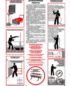 Плакат: Штукатурные работы, 1 штука, формат А2, ламинированный