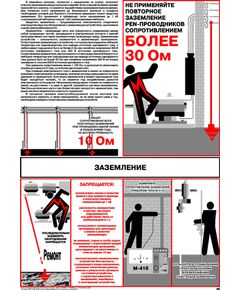 Плакат: Заземление, 1 штука, формат А2, ламинированный