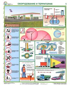 Комплект плакатов:  Безопасность работ на АЗС, 3 листа, формат А2, ламинированные