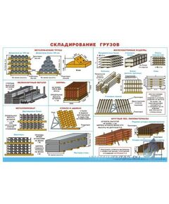 Плакат: Складирование грузов, 1 штука, формат А2, ламинированный