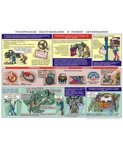 Плакат: Техническое обслуживание и ремонт автомобилей, 1 штука,  формат А2, ламинированный