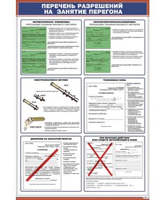 Плакат: Перечень разрешений на  занятие перегона (600 х 900 мм, ламинированный, с пластиковым профилем и стальным