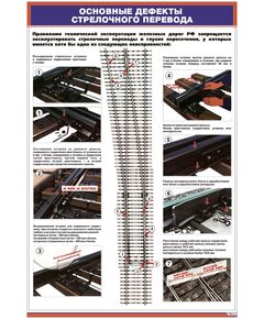 Плакат: Основные дефекты стрелочного перевода (600 х 900 мм, ламинированный, с пластиковым профилем и стальным крючком)